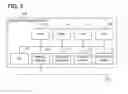 Fig. 04 - Information processing device and information processing method