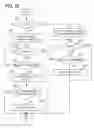 Fig. 24 - Information processing device and information processing method