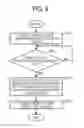 Fig. 07 - Image forming apparatus for alerting a user to an undesired magnification of a document when copying the document