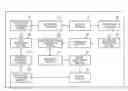 Fig. 01 - Image processing system, image processing method, and image processing program