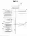 Fig. 02 - Calibration apparatus and method for calibrating image reading apparatus