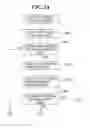 Fig. 04 - Image pickup apparatus including a plurality of image pickup units for photographing different objects, method of controlling image pickup apparatus, and storage medium