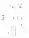 Fig. 02 - CAMERA SYSTEM AND METHOD FOR REMOTELY CONTROLLING COMPOSITIONS OF SELF-PORTRAIT PICTURES USING HAND GESTURES