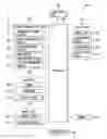 Fig. 01 - Mobile terminal and method of controlling display of the mobile terminal based on activation or deactivation of flash mode