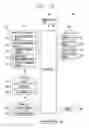Fig. 02 - Mobile terminal and method of controlling display of the mobile terminal based on activation or deactivation of flash mode