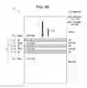 Fig. 29 - Physical information acquisition method, physical information acquisition device, and semiconductor device