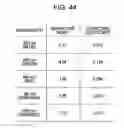Fig. 45 - Physical information acquisition method, physical information acquisition device, and semiconductor device