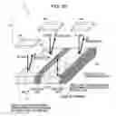 Fig. 71 - Physical information acquisition method, physical information acquisition device, and semiconductor device