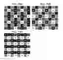 Fig. 80 - Physical information acquisition method, physical information acquisition device, and semiconductor device
