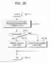 Fig. 33 - Transmitting device, transmitting method, and receiving device