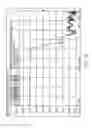 Fig. 07 - MULTI-TAP HAVING MoCA CUTOFF FUNCTION