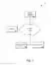 Fig. 02 - Systems and methods for controlling robotic stands during videoconference operation