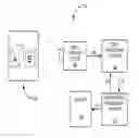Fig. 01 - System and method for selecting portions of video data for high quality feed while continuing a low quality feed