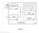 Fig. 07 - System and method for selecting portions of video data for high quality feed while continuing a low quality feed