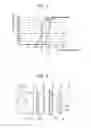 Fig. 04 - Projection type display apparatus and lighting device