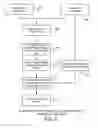 Fig. 07 - Apparatus and method for processing video content
