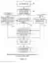 Fig. 08 - Apparatus and method for processing video content