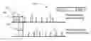 Fig. 01 - 3-D motion estimation and online temporal calibration for camera-IMU systems