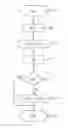 Fig. 01 - Visualizing specified safety-critical information in a vehicle