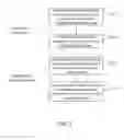 Fig. 03 - Two pass quantization of video data
