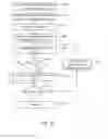 Fig. 10 - Two pass quantization of video data