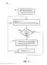 Fig. 08 - Joint mode decision with shared bit-budget condition