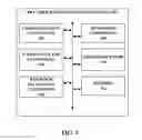 Fig. 04 - SYSTEMS AND METHODS FOR FACILITATING VIDEO ENCODING FOR SCREEN-SHARING APPLICATIONS