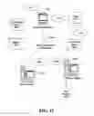 Fig. 15 - SYSTEMS AND METHODS FOR FACILITATING VIDEO ENCODING FOR SCREEN-SHARING APPLICATIONS