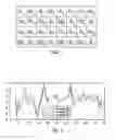 Fig. 02 - Intra-plane and inter-plane predictive method for Bayer image coding
