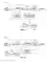 Fig. 03 - Intra-plane and inter-plane predictive method for Bayer image coding