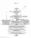 Fig. 05 - Image encoding and decoding apparatus and method
