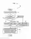 Fig. 08 - Image encoding and decoding apparatus and method