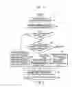 Fig. 10 - Image encoding and decoding apparatus and method
