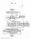 Fig. 12 - Image encoding and decoding apparatus and method