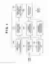Fig. 05 - MOTION VECTOR DETECTION APPARATUS AND METHOD