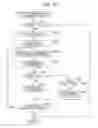 Fig. 16 - Image processing device and method
