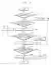 Fig. 04 - Signal adaptive filtering method, signal adaptive filter and computer readable medium for storing program therefor