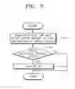 Fig. 05 - Signal adaptive filtering method, signal adaptive filter and computer readable medium for storing program therefor