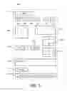 Fig. 07 - HDR image encoding and decoding methods and devices
