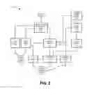 Fig. 03 - Optimal quality adaptive video delivery