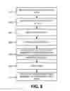 Fig. 09 - Optimal quality adaptive video delivery