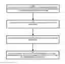 Fig. 01 - Method and a system for targeted video stream insertion