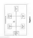 Fig. 04 - Using Personal Video Recorder Functionality in a Placeshifting System with Secure Handling of Media Content
