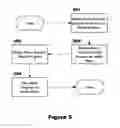 Fig. 06 - Using Personal Video Recorder Functionality in a Placeshifting System with Secure Handling of Media Content