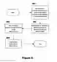 Fig. 07 - Using Personal Video Recorder Functionality in a Placeshifting System with Secure Handling of Media Content
