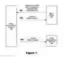 Fig. 08 - Using Personal Video Recorder Functionality in a Placeshifting System with Secure Handling of Media Content