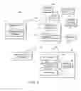 Fig. 02 - Interactive program guide system providing an application program interface for non-program guide applications