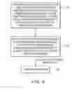 Fig. 09 - Interactive program guide system providing an application program interface for non-program guide applications