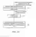 Fig. 28 - Interactive program guide system providing an application program interface for non-program guide applications