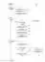 Fig. 04 - Tracking and responding to distracting events